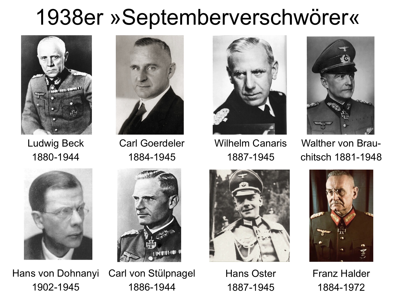 Zářijový puč generála Hanse Ostera proti Hitlerovi