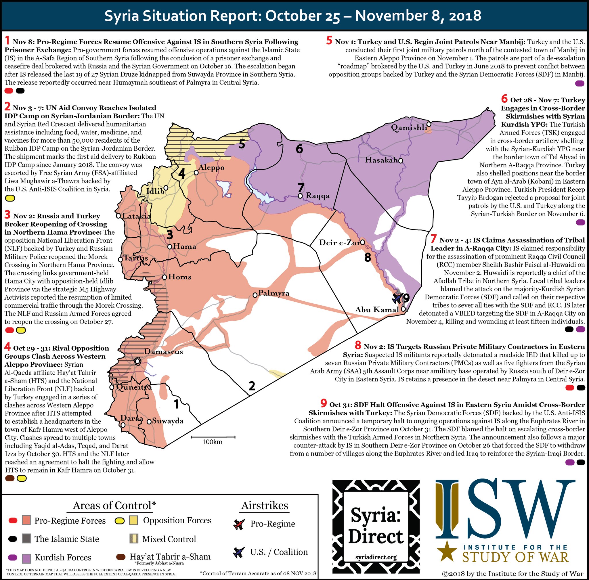 Vojenská situace v Sýrii mezi 25.10-8.11