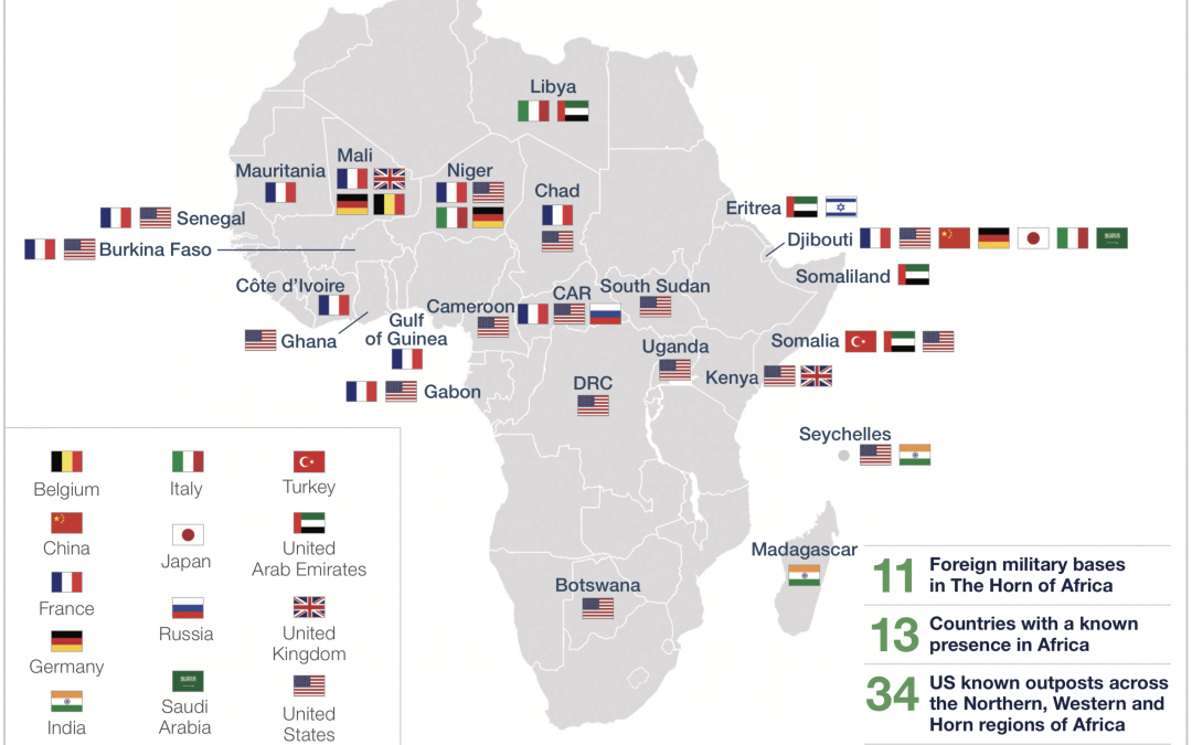 Vojenské základny cizích zemí v Africe