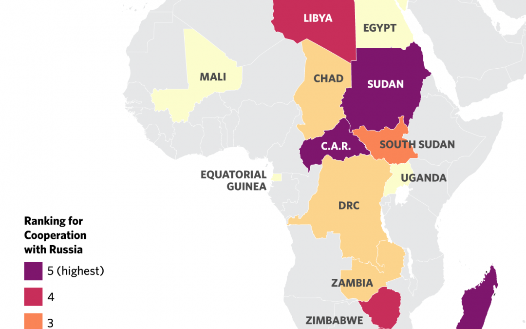 Mapa: Ruský vliv v Africe
